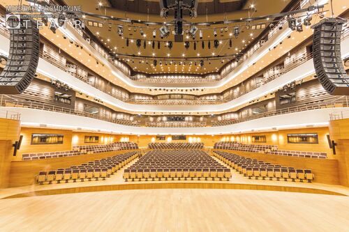 Narodowe Forum Muzyki